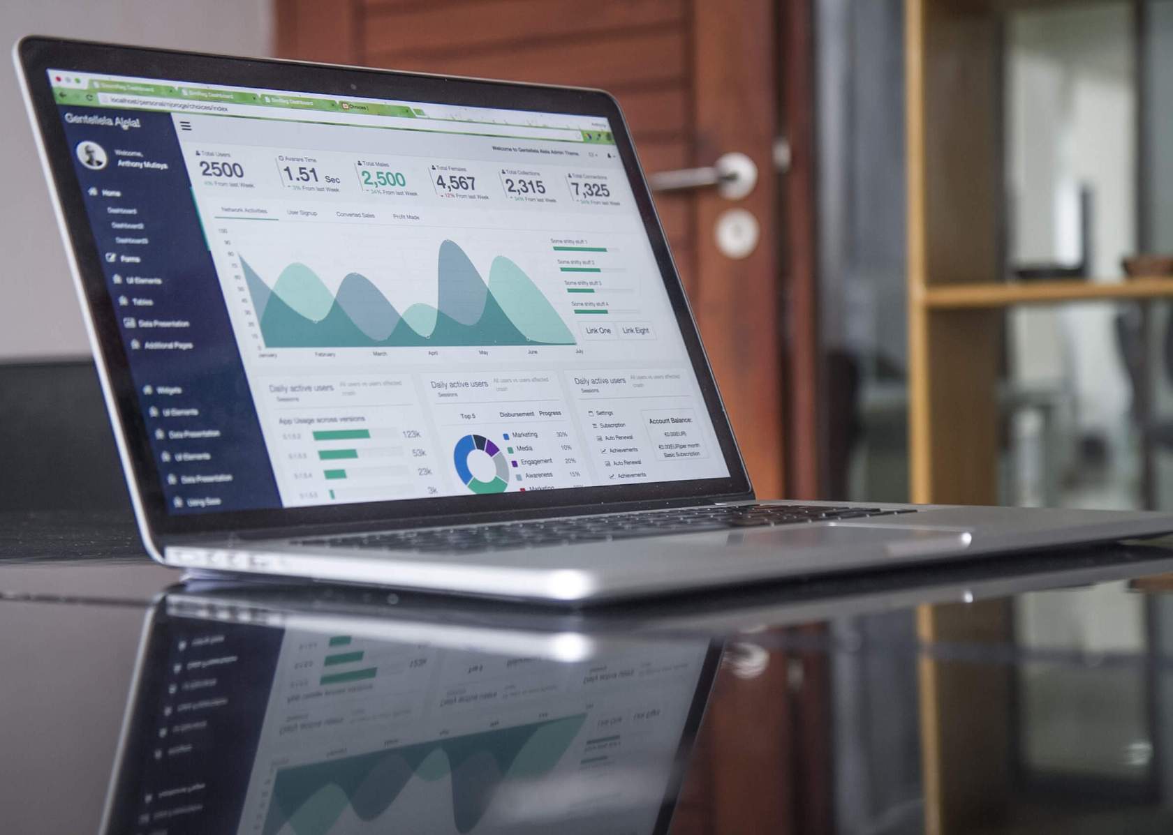 Budgets and Financial Reports Training Course