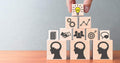 Knowledge Management Training Course